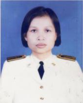 นางสาววิภาพร โพธิทัด